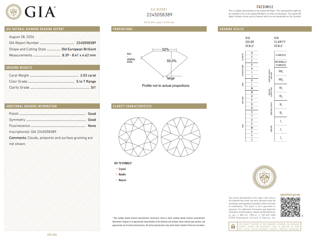 2.03 Carat Old European Cut Diamond Collector Gem S-SI1 with GIA Certificate