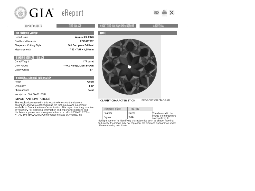 GIA Certified Natural Handcrafted 1.77 Carat Old European Cut Diamond Y-SI1