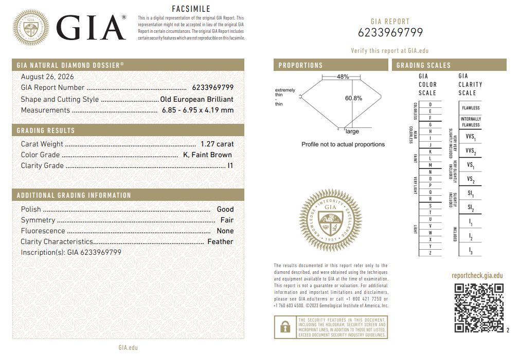 Loose 1.27 Carat Old European Cut Diamond K-I1 with GIA Certificate