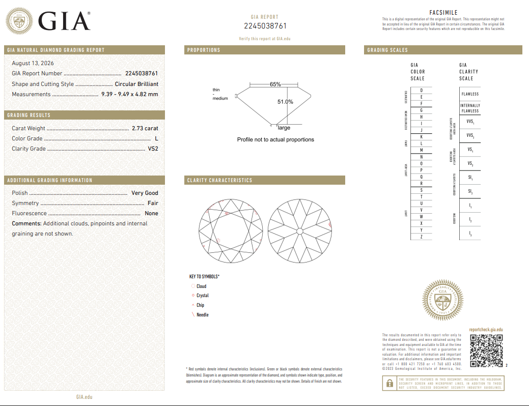 GIA Certified Loose Collector Stone 2.73 Ct Old European Cut Diamond L-VS2
