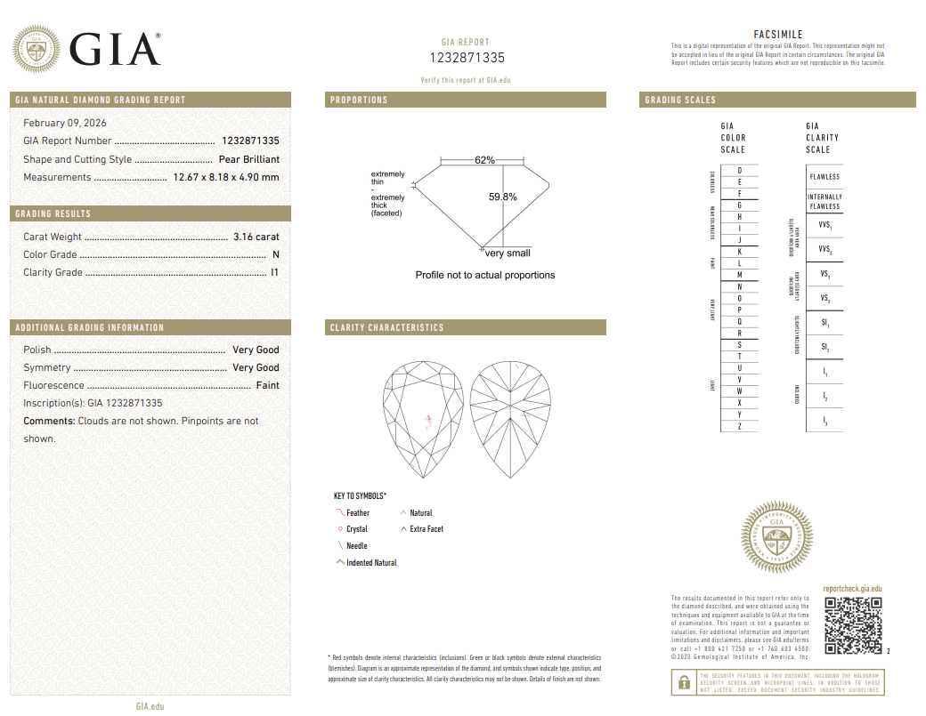 3.16 Carat Pear Shape Natural Mined Diamond N Color I1 Clarity With GIA Certificate