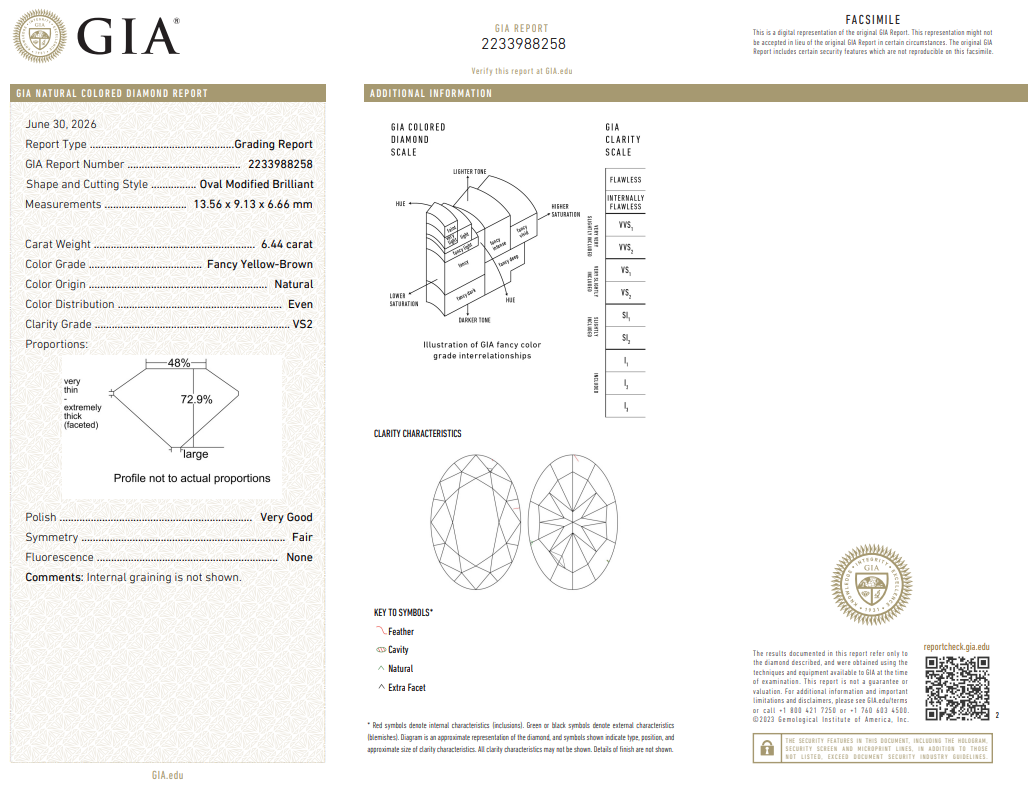 6.44 Ct Oval Shape Diamond FANCY YELLOWISH BROWN-VS2 Historic Luminous GIA Certified