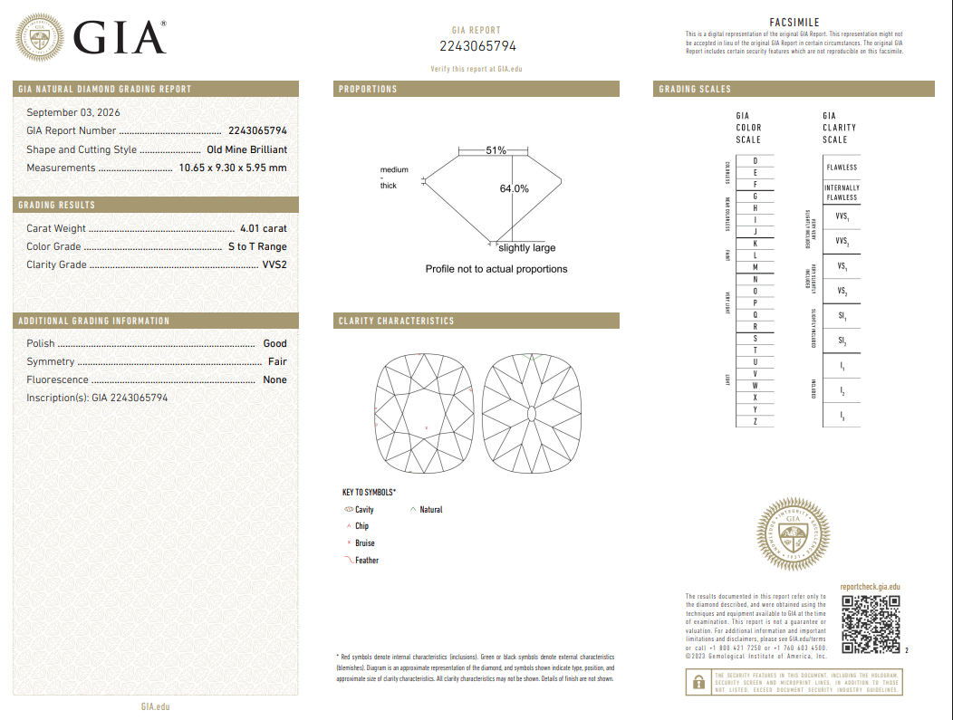 4.01 Ct Old Miner Cut Diamond GIA Certified S-VVS2 Loose Natural