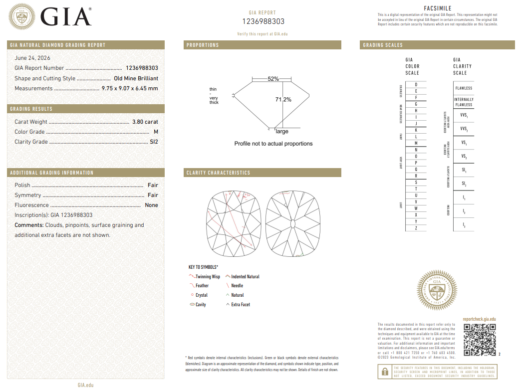 3.8 Ct Old Miner Cut Diamond M-SI2 Loose Legacy GIA Certified