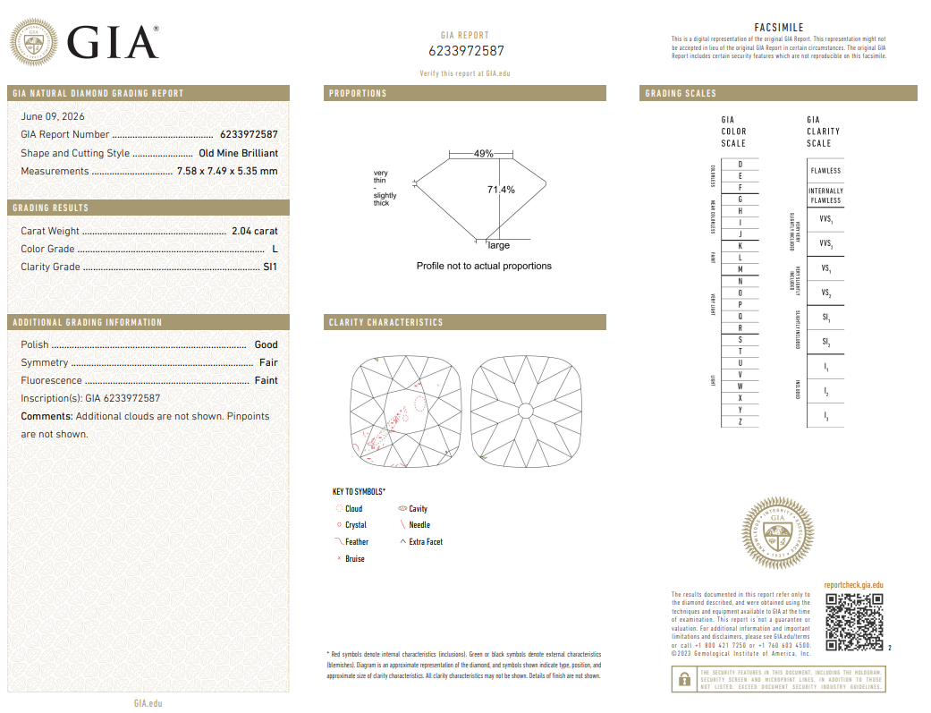 2.04 Carat Old Miner Cut Diamond Natural L-SI1 with GIA Certificate