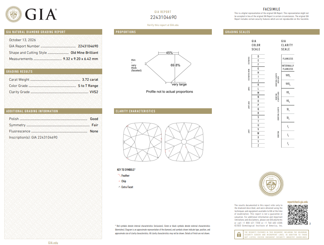 Natural 3.72 Carat Old Miner Cut Diamond S-VVS2 with GIA Certificate