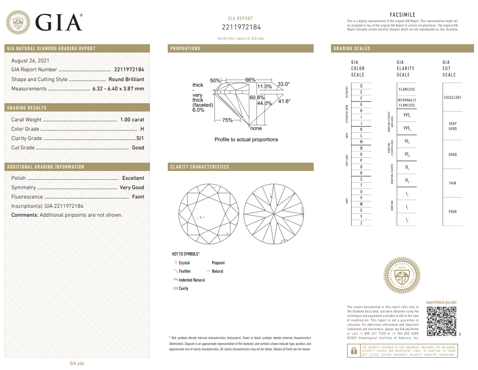 1 Ct Round Brilliant Diamond Loose H-SI1 with GIA Certificate