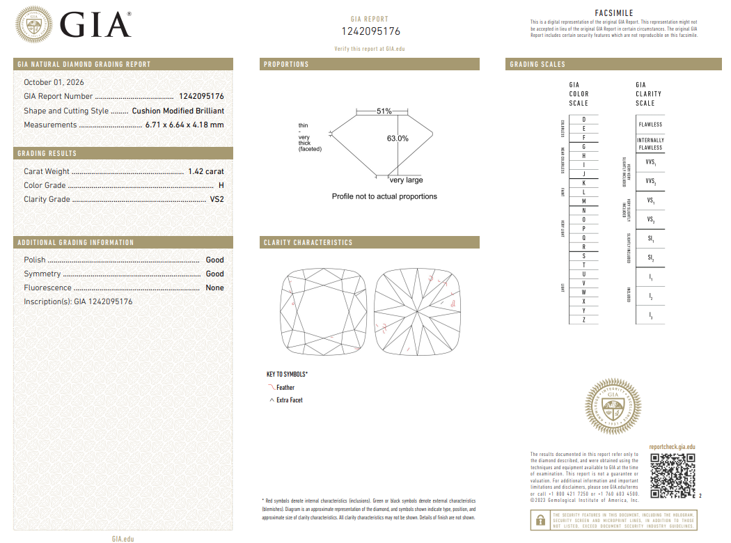 GIA Certified Natural 1.42 Ct Old Miner Cut Diamond Fine H-VS2