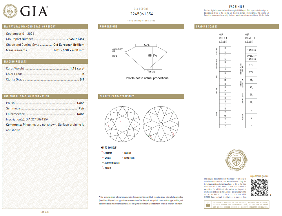 Loose 1.18 Ct Old European Cut Diamond K-SI1 with GIA Certificate