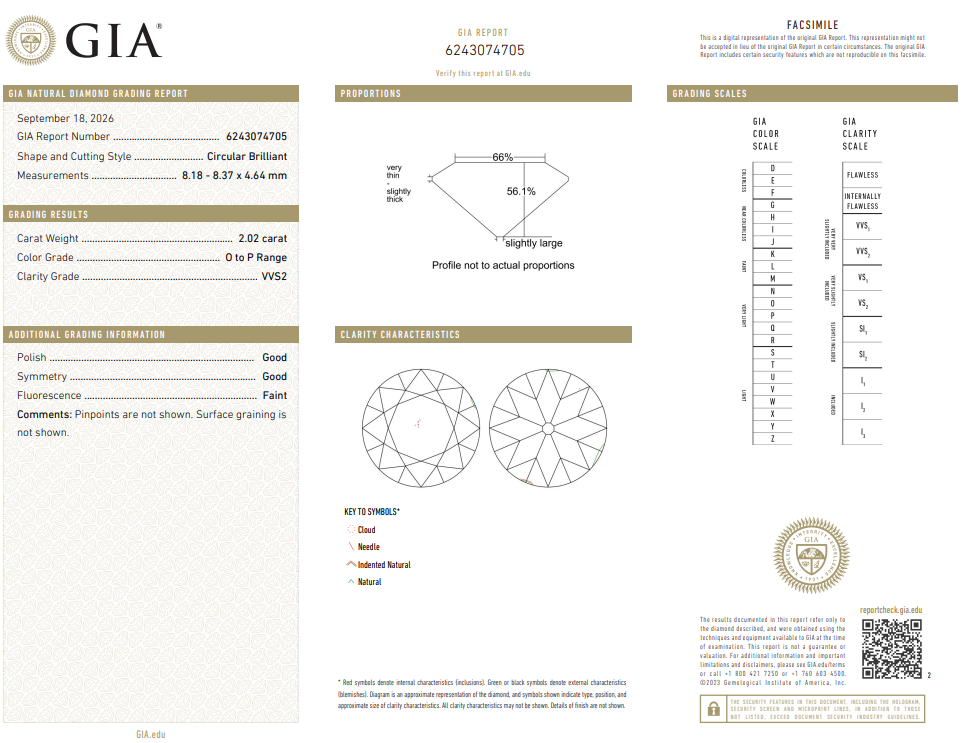 2.02 Ct Old European Cut Diamond Original Cut O-VVS2 with GIA Certificate