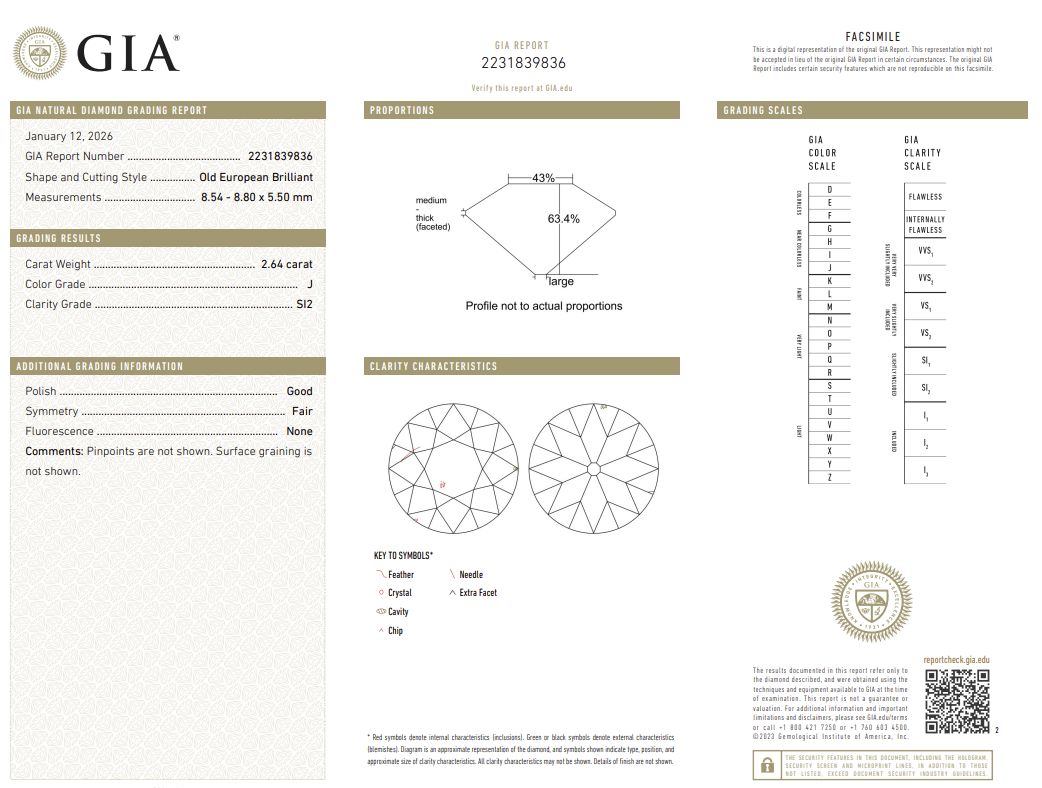 3.03 Carat Old European Cut Antique Natural Mined Diamond K Color SI2 Clarity With GIA Certificate