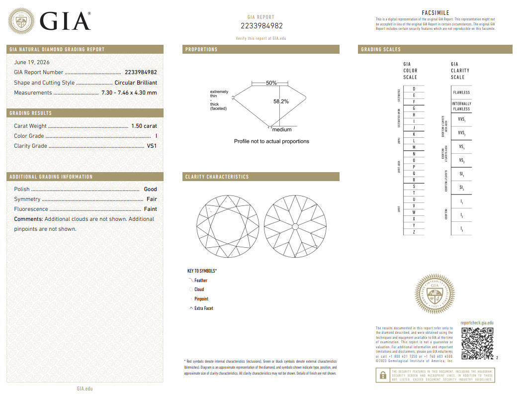GIA Certified Collector Gem 1.5 Carat Old European Cut Diamond Loose I-VS1