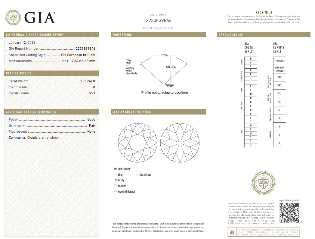 3.35 Carat Old European Cut Antique Natural Mined Diamond K Color VS1 Clarity With GIA Certificate