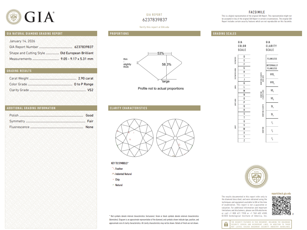 2.90 Carat Old European Cut Antique Natural Mined Diamond O Color VS2 Clarity With GIA Certificate