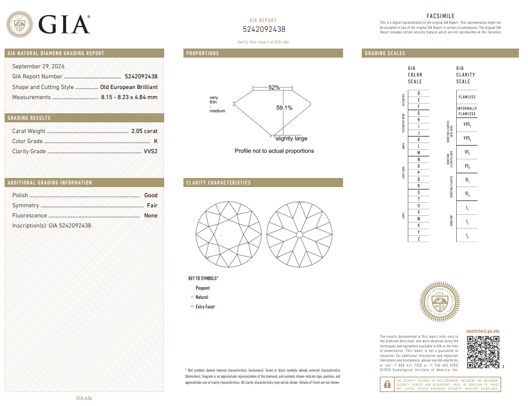 GIA Certified 2.05 Ct Old European Cut Diamond K-VVS2 Brilliant Loose