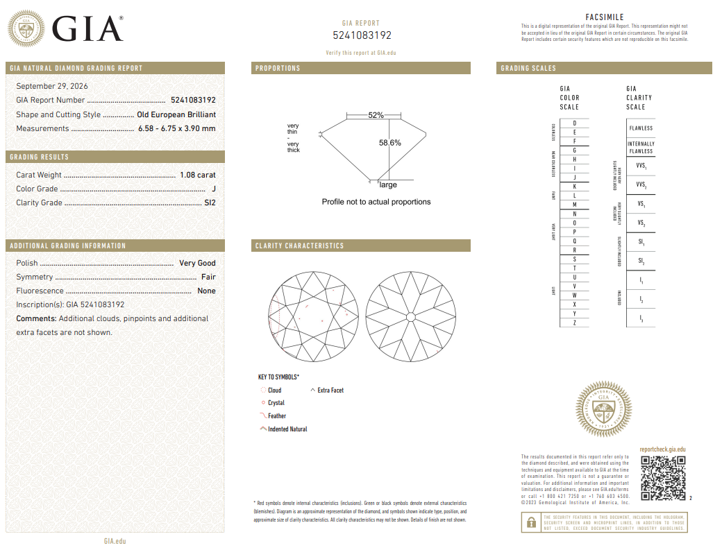 GIA Certified Engagement 1.08 Carat Old European Cut Diamond Loose J-SI2