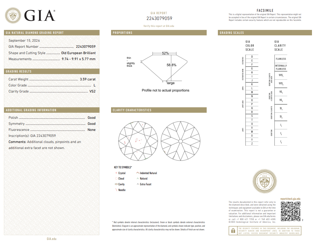 3.59 Ct Old European Cut Diamond Loose L-VS2 Collector GIA Certified