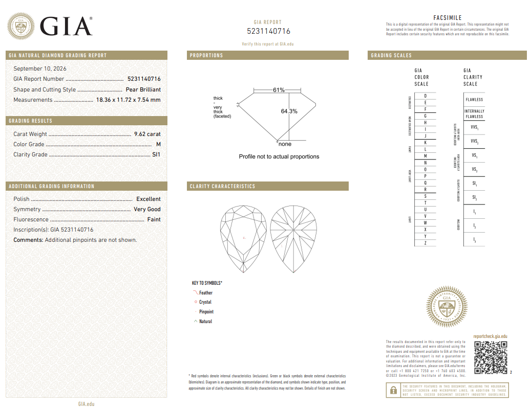 GIA Certified Loose 9.62 Carat Pear Shape Diamond Natural M-SI1