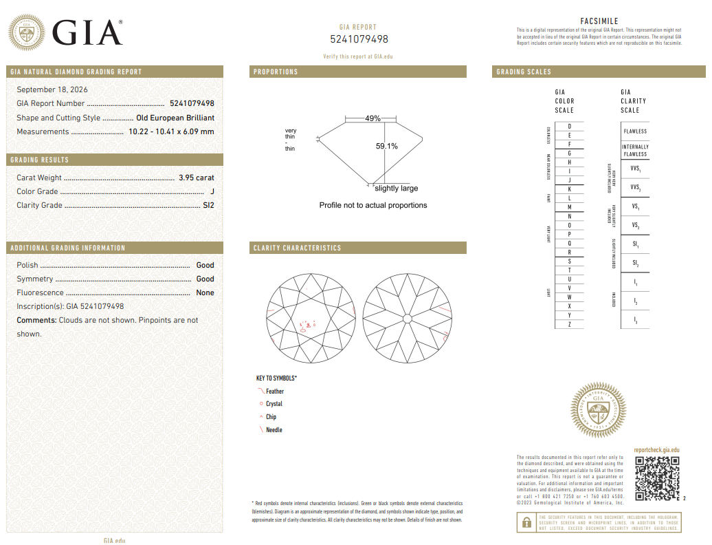 GIA Certified Natural Brilliant 3.95 Carat Old European Cut Diamond J-SI2