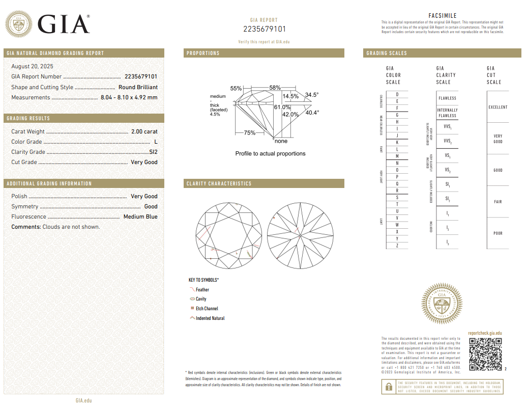Natural 2 Carat Round Brilliant Diamond L-SI2 with GIA Certificate