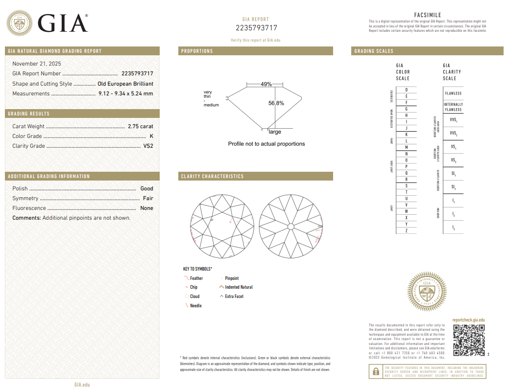 Fine 2.75 Carat Old European Cut Diamond K-VS2 with GIA Certificate