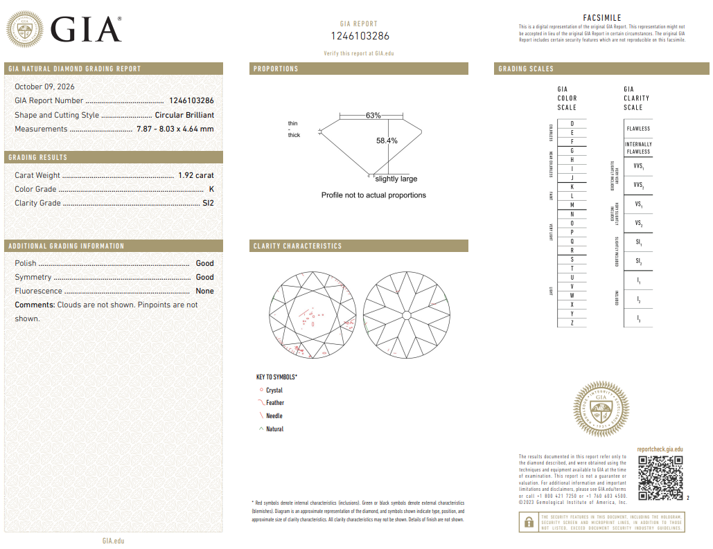 Natural 1.92 Ct Old European Cut Diamond K-SI1 with GIA Certificate