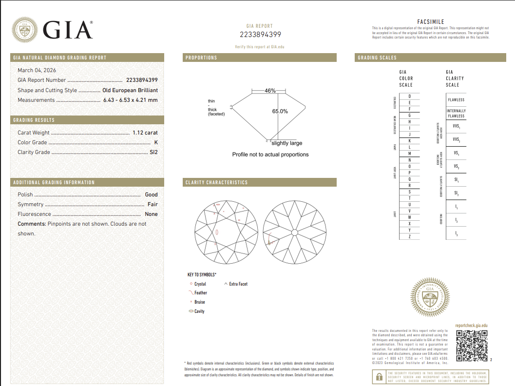 1.12 Carat Old European Cut Antique Natural Mined Diamond K Color SI2 Clarity With GIA Certificate