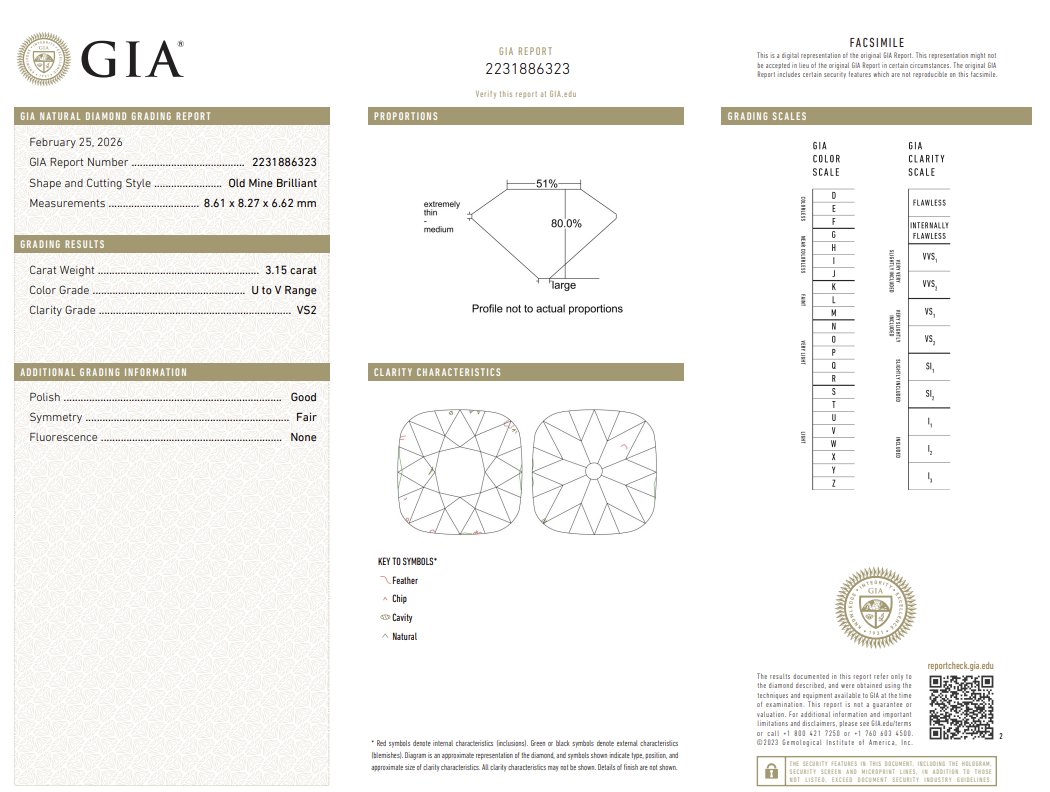 3.15 Carat Old Miner Cut Antique Natural Mined Diamond U Color VS2 Clarity With GIA Certificate