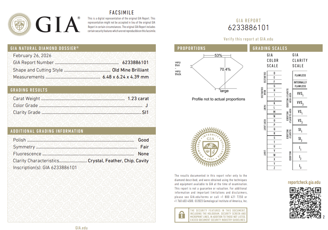 1.23 Carat Old Miner Cut Antique Natural Mined Diamond J Color SI1 Clarity With GIA Certificate