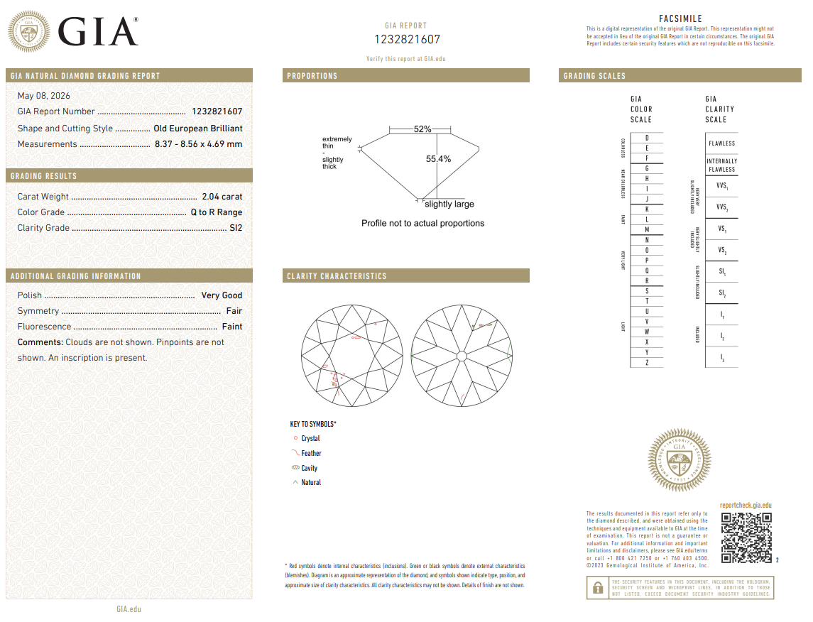 GIA Certified 2.04 Ct Old European Cut Diamond Q-SI2 Natural Conflict-Free