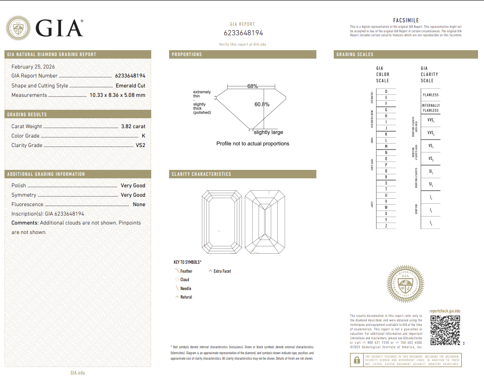3.82 Carat Emerald Cut Natural Mined Diamond K Color VS2 Clarity With GIA Certificate