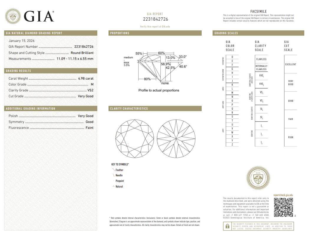 4.98 Carat Round Brilliant Natural Mined Diamond M Color VS2 Clarity With GIA Certificate