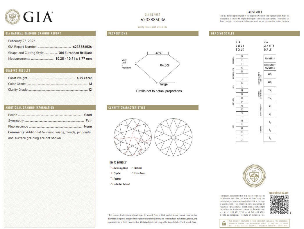 4.79 Carat Old European Cut Antique Natural Mined Diamond M Color I2 Clarity With GIA Certificate