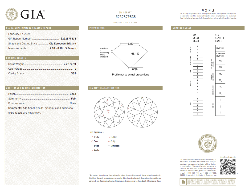 2.22 Carat Old European Cut Antique Natural Mined Diamond J Color VS2 Clarity With GIA Certificate