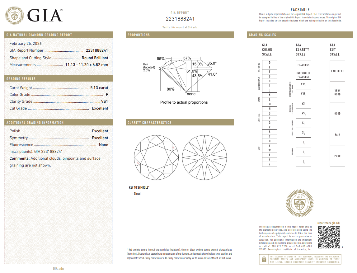 5.13 Ct Round Brilliant Diamond F-VS1 Loose Natural GIA