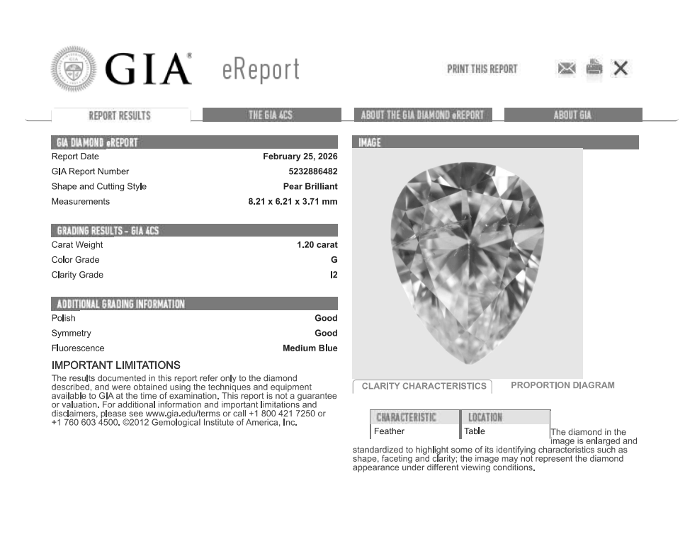 1.20 Carat Pear Shape Natural Mined Diamond G Color I2 Clarity With GIA Certificate