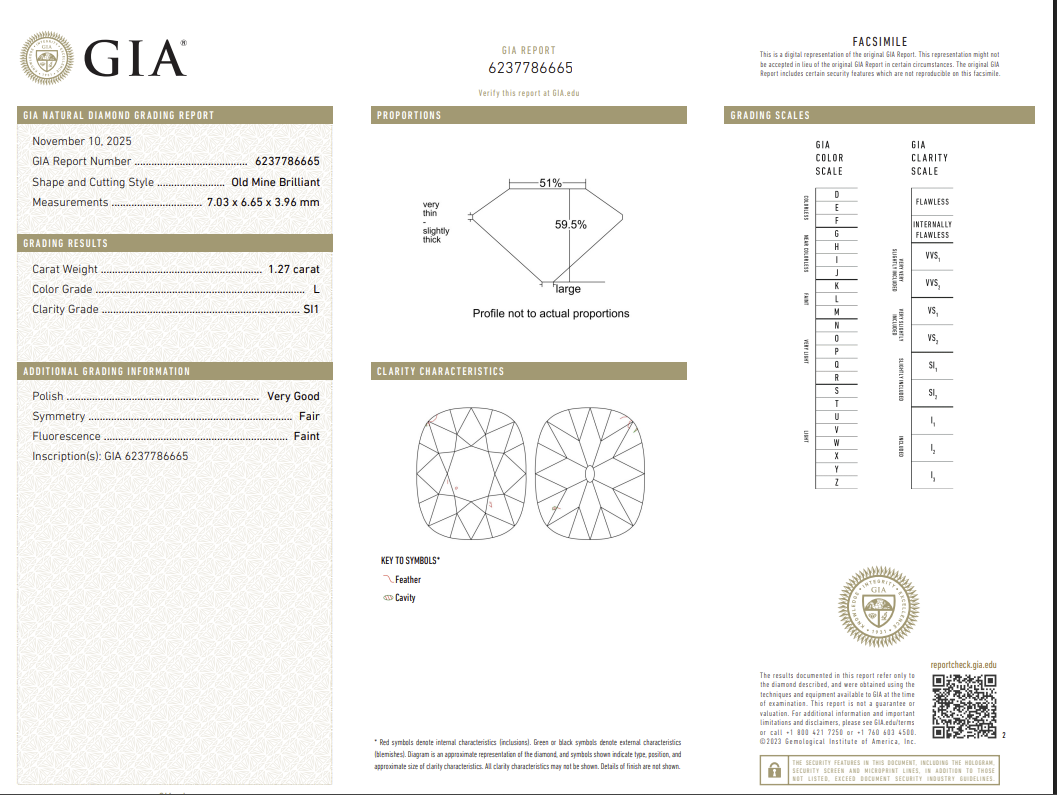 GIA Certified 1.27 Carat Old Miner Cut Diamond Natural L-SI1 For Engagement Ring