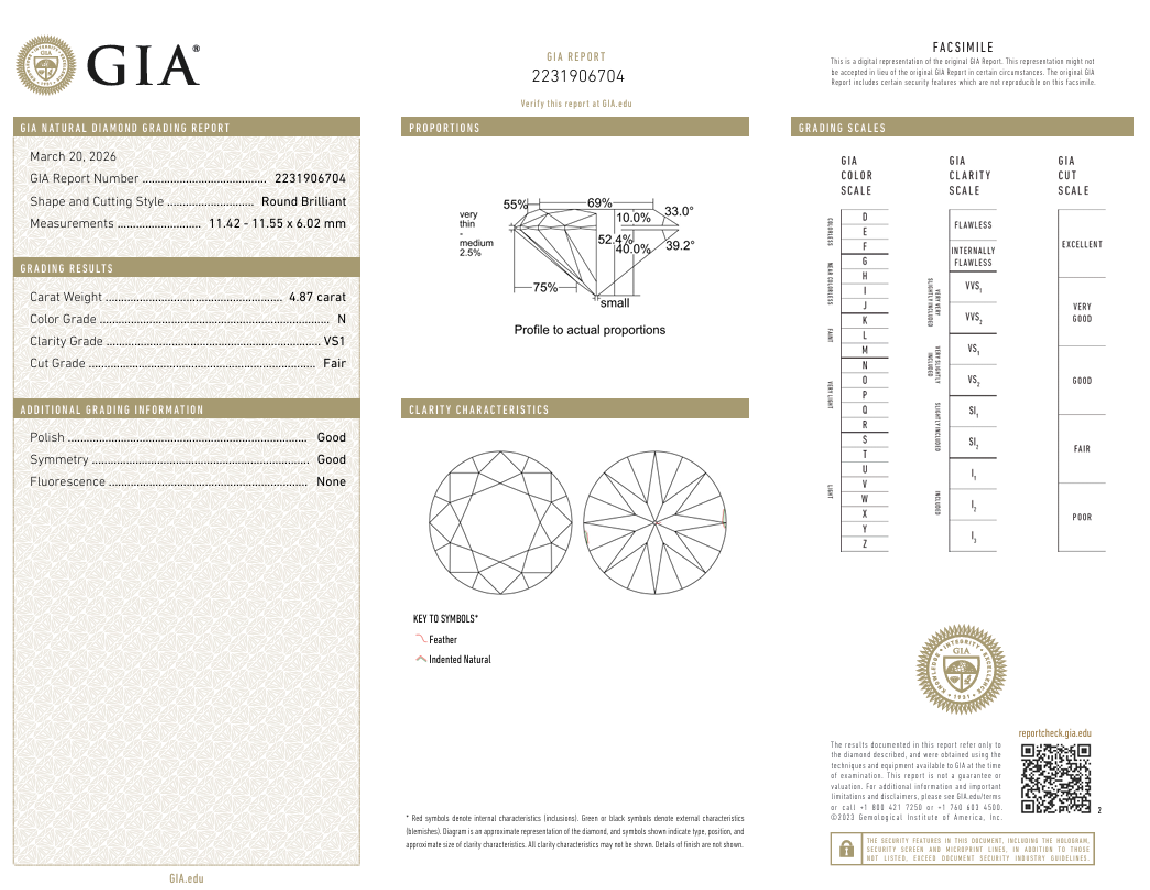 Natural 4.87 Carat Round Brilliant Diamond M-VS1 with GIA Certificate