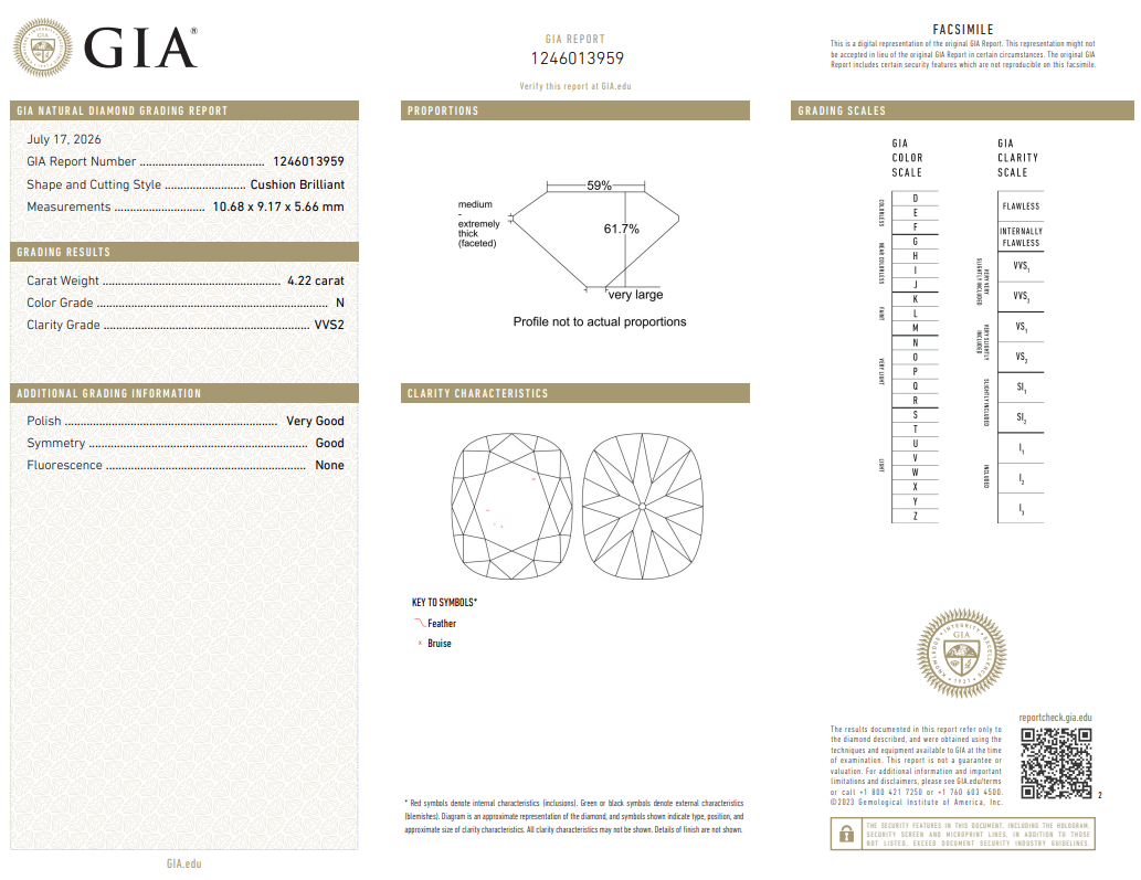 GIA Certified Old World 4.22 Carat Old Miner Cut Diamond Natural N-VVS2