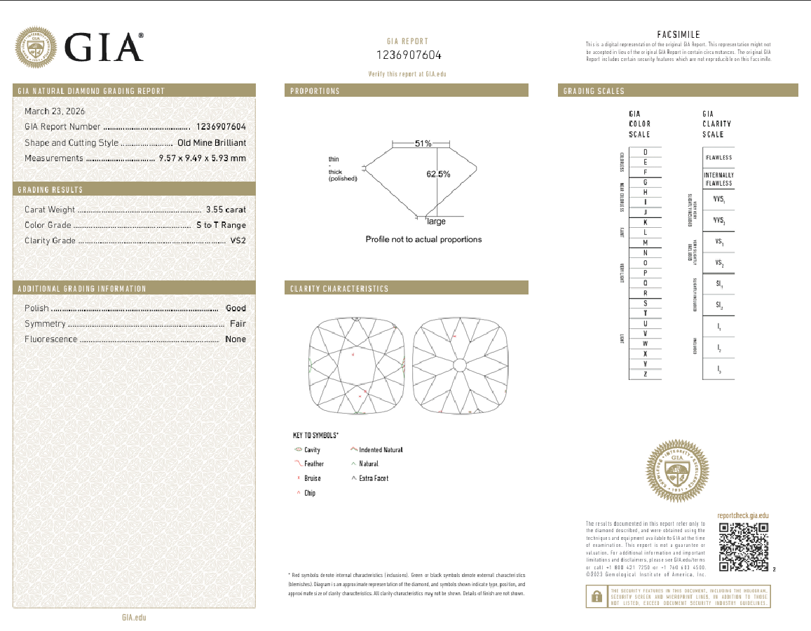 Natural 3.55 Carat Old Miner Cut Diamond S-VS2 with GIA Certificate