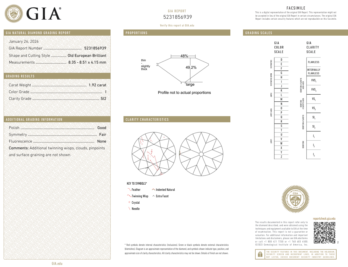 1.92 Ct Old European Cut Diamond Stone I-SI2 Artisan GIA Certified