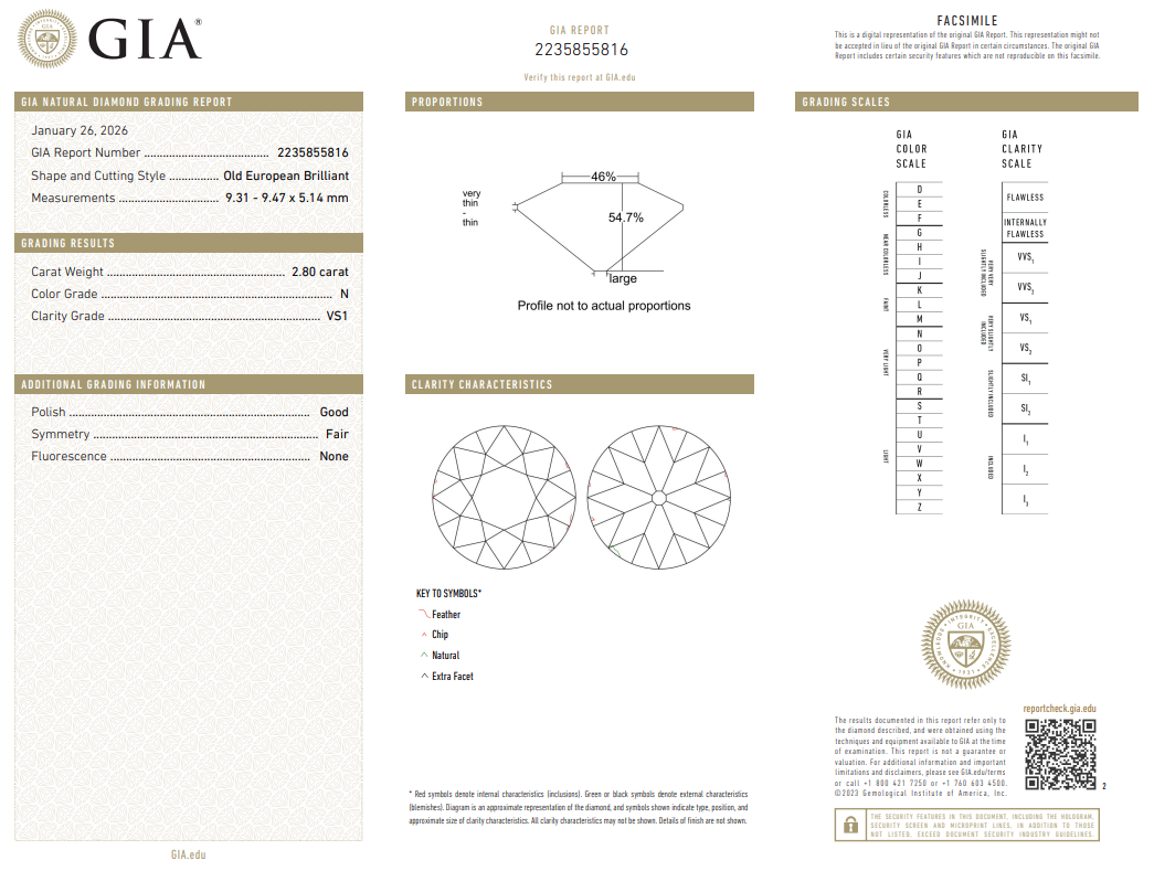 GIA Certified 2.8 Ct Old European Cut Diamond N-VS1 Loose Historic Cut