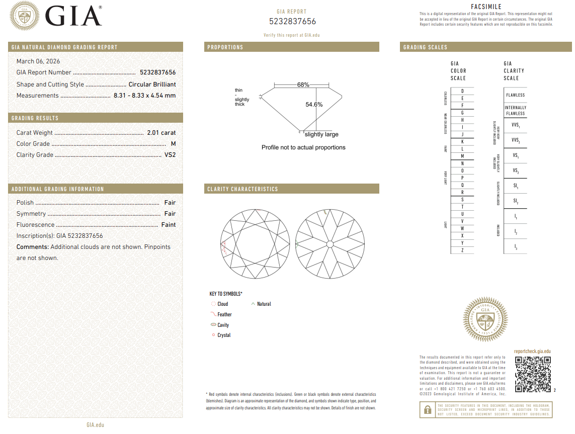 Loose 2.01 Carat Old European Cut Diamond M-VS2 with GIA Certificate