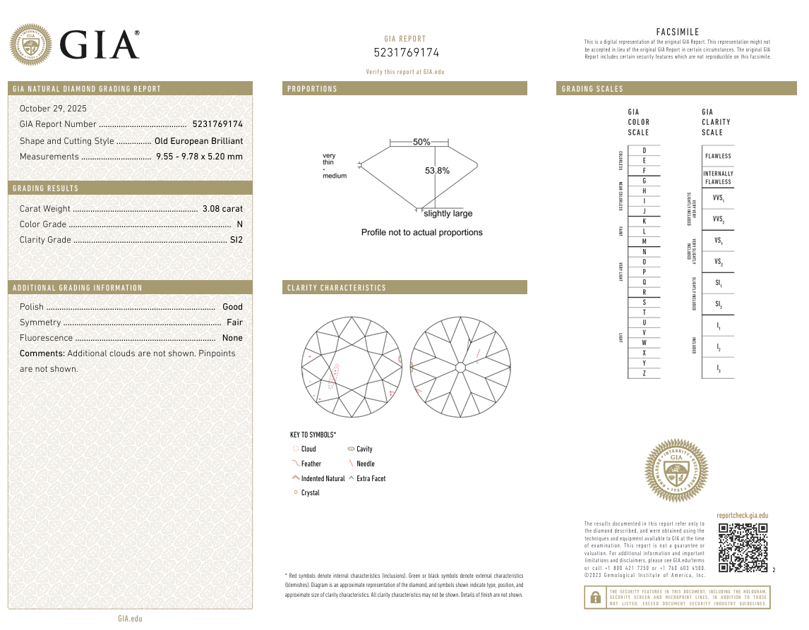 GIA Certified 3.08 Ct Old European Cut Diamond N-SI2 Natural Loose