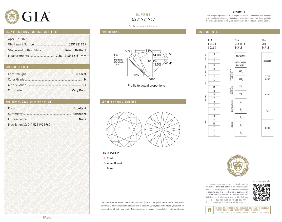 1.5 Ct Round Brilliant Diamond H-SI1 Natural Loose GIA