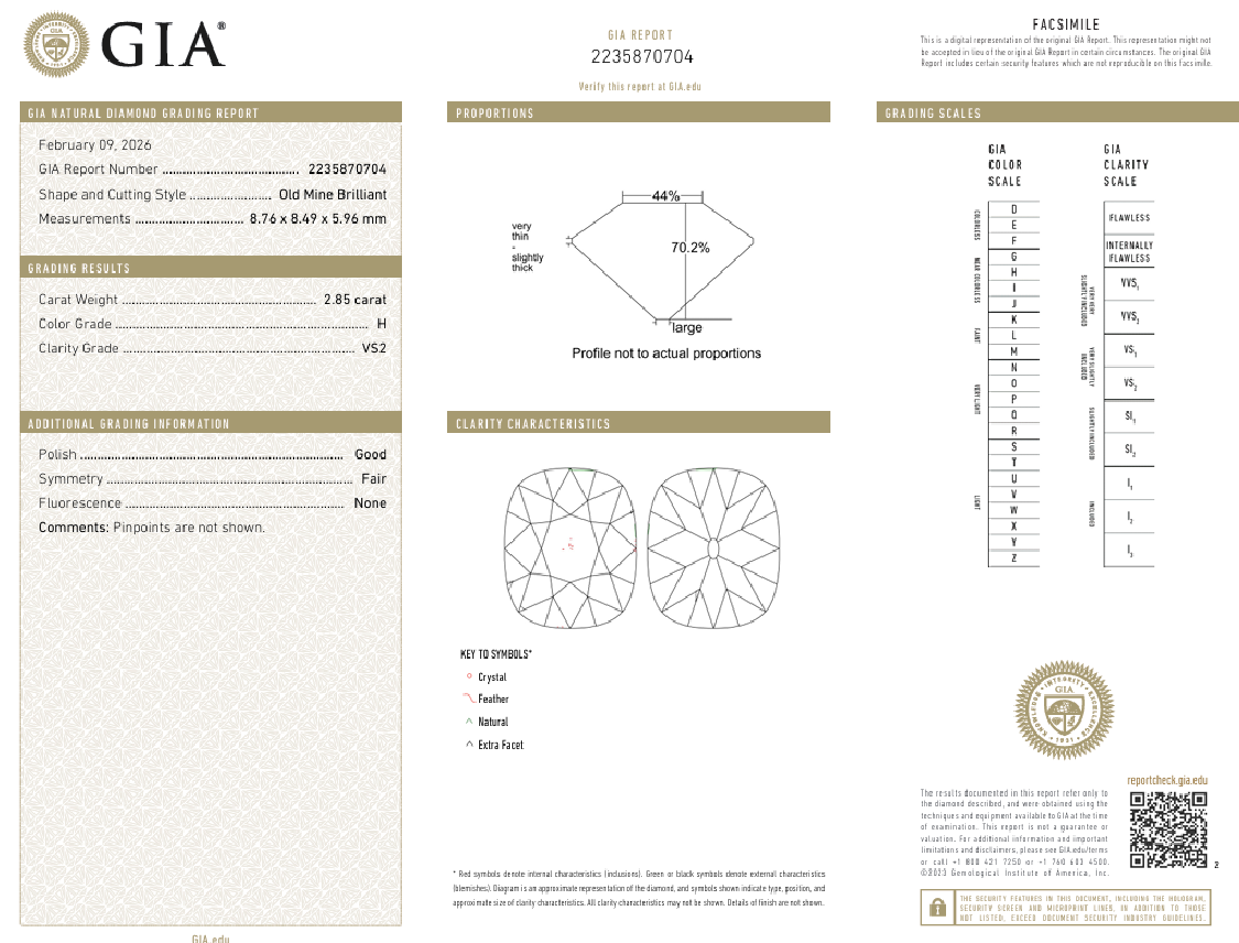 GIA Certified 2.85 Carat Old Miner Cut Diamond Loose H-VS2 Natural