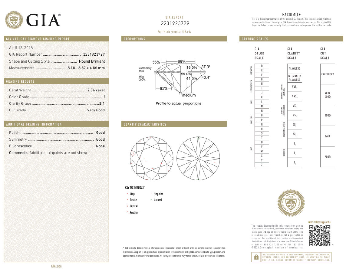 GIA Certified 2.06 Ct Old European Cut Diamond Collector Gem I-SI1 Natural