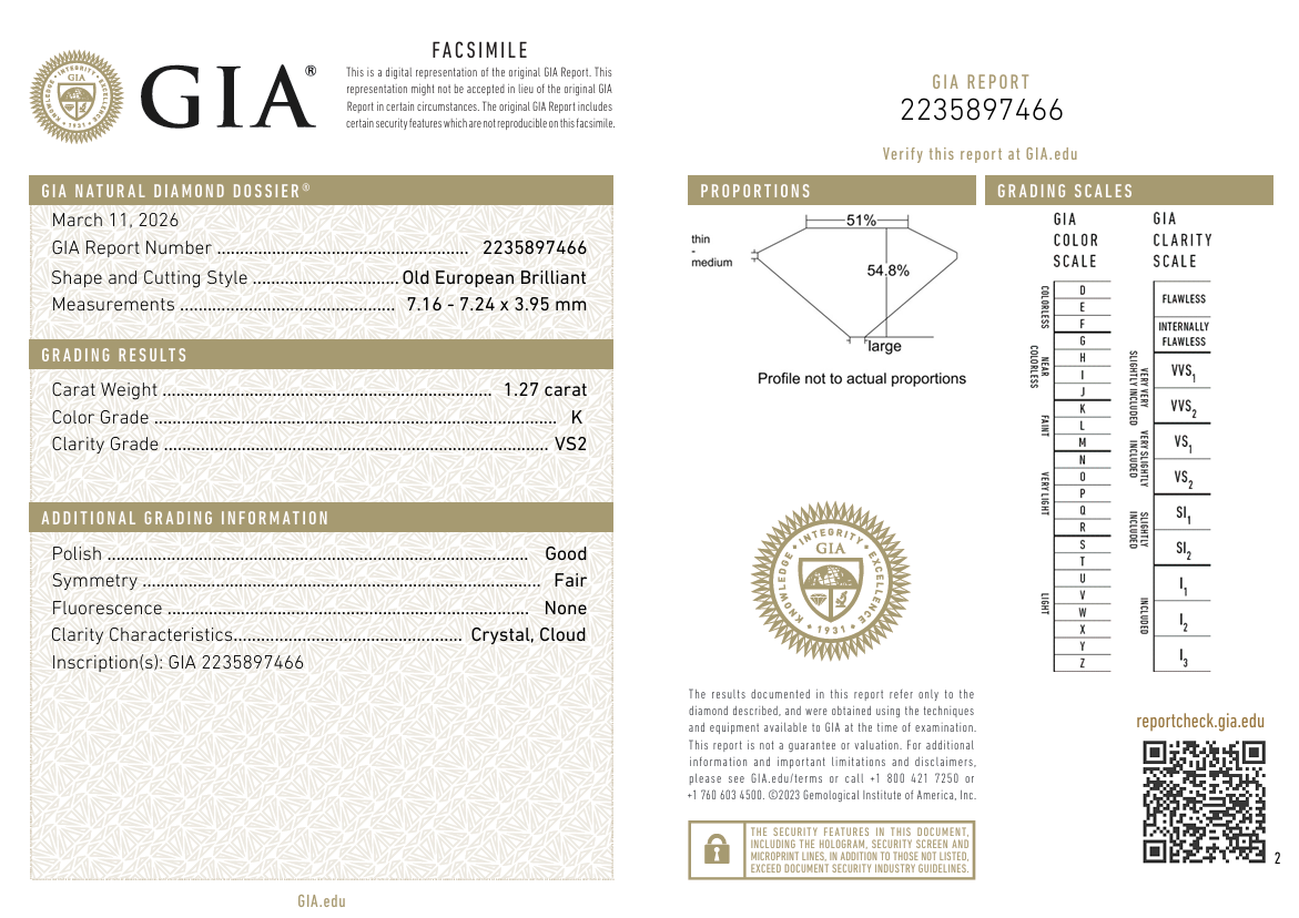 GIA Certified Loose Historic Cut 1.27 Ct Old European Cut Diamond K-VS2