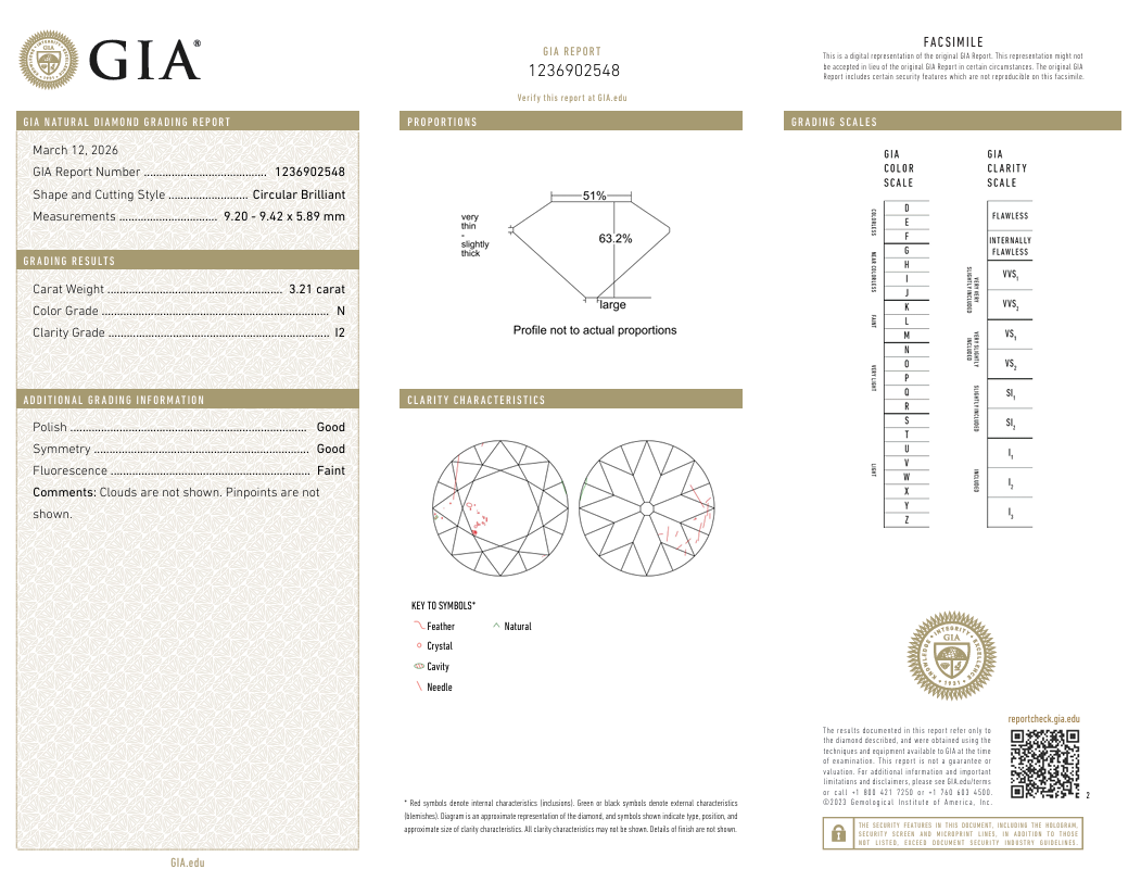 GIA Certified Loose Collector 3.21 Carat Old European Cut Diamond N-I2