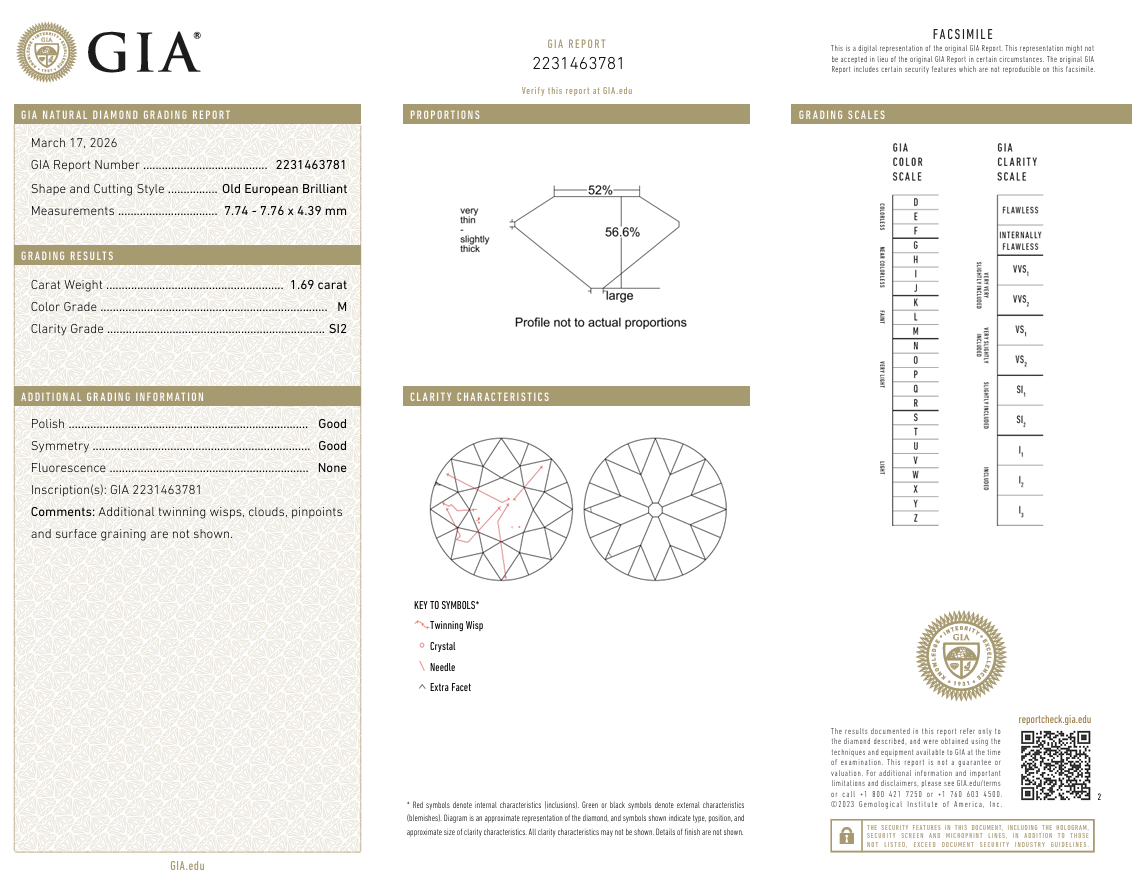 Loose 1.69 Ct Old European Cut Diamond M-SI2 with GIA Certificate